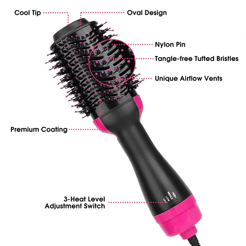 4-In-1 Hot Hair Volumizer Dryer Brush Gamba Beauty