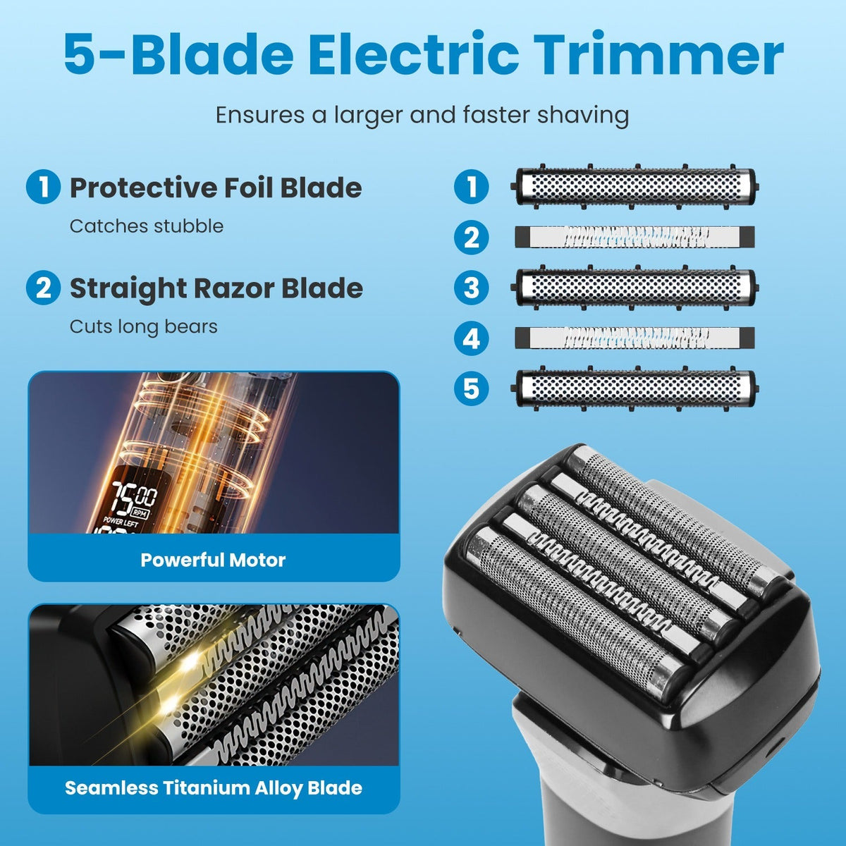 Electric Foil Face Shaver 5-Blade Electric Razor for Men Wet & Dry Jawline Beard Trimmer Precision Sideburn Shavers IPX6 Waterproof with LED DisplayรC GBruno Store