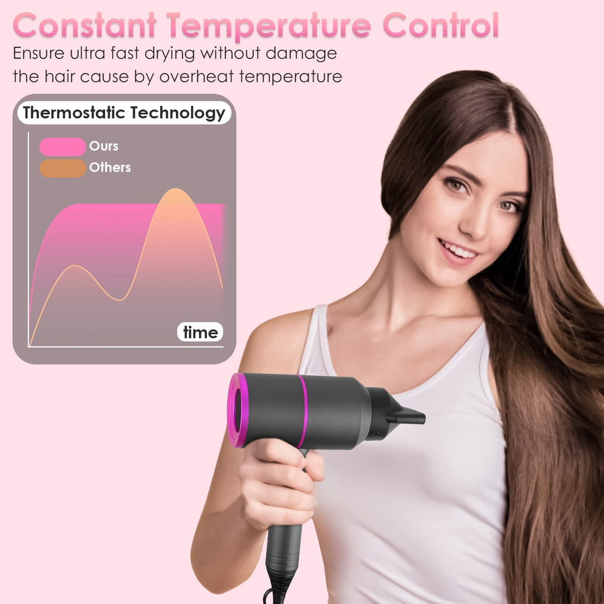 Portable Compact Hair Blow Dryer Gamba Beauty