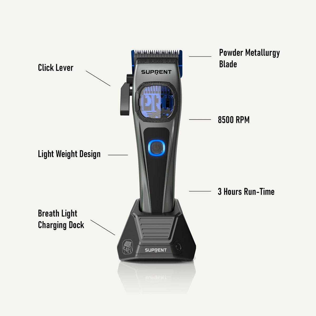SUPRENT StormGray Clipper Trimmer Combo HC586TX SUPRENT US