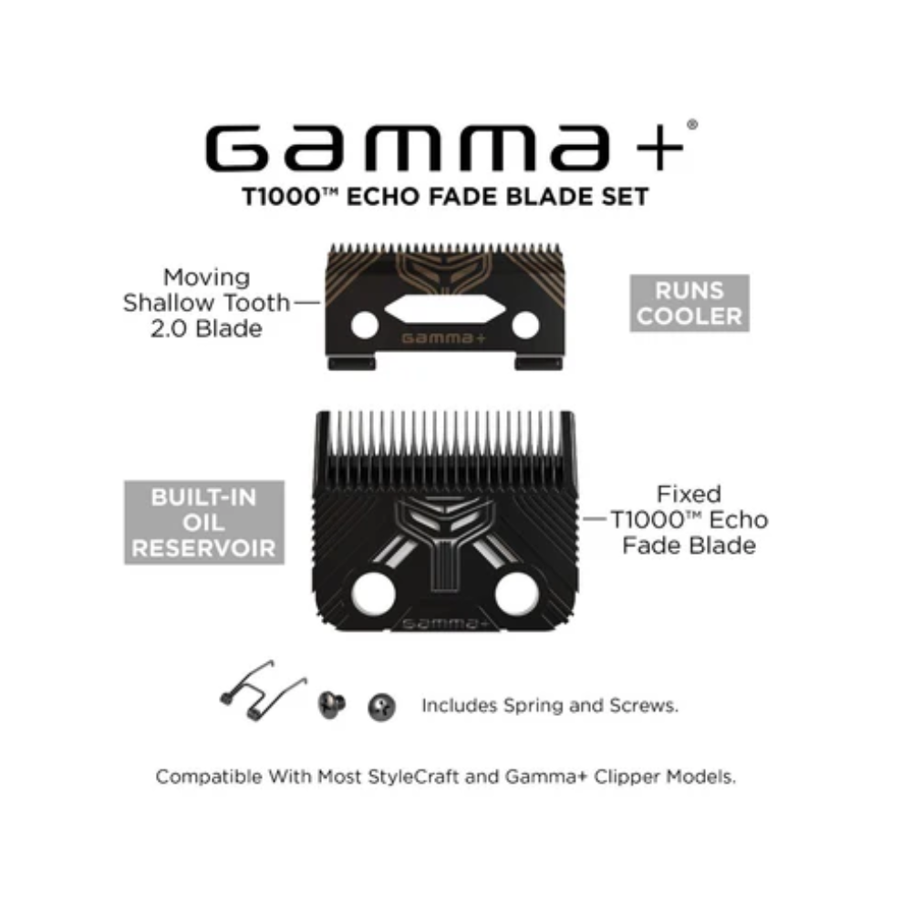 GAMMA+ ECHO MIM T1000 FADE BLADE SET W/SHALLOW 2.0 CUTTER (#GP540B) N.O.S. Barber Supply