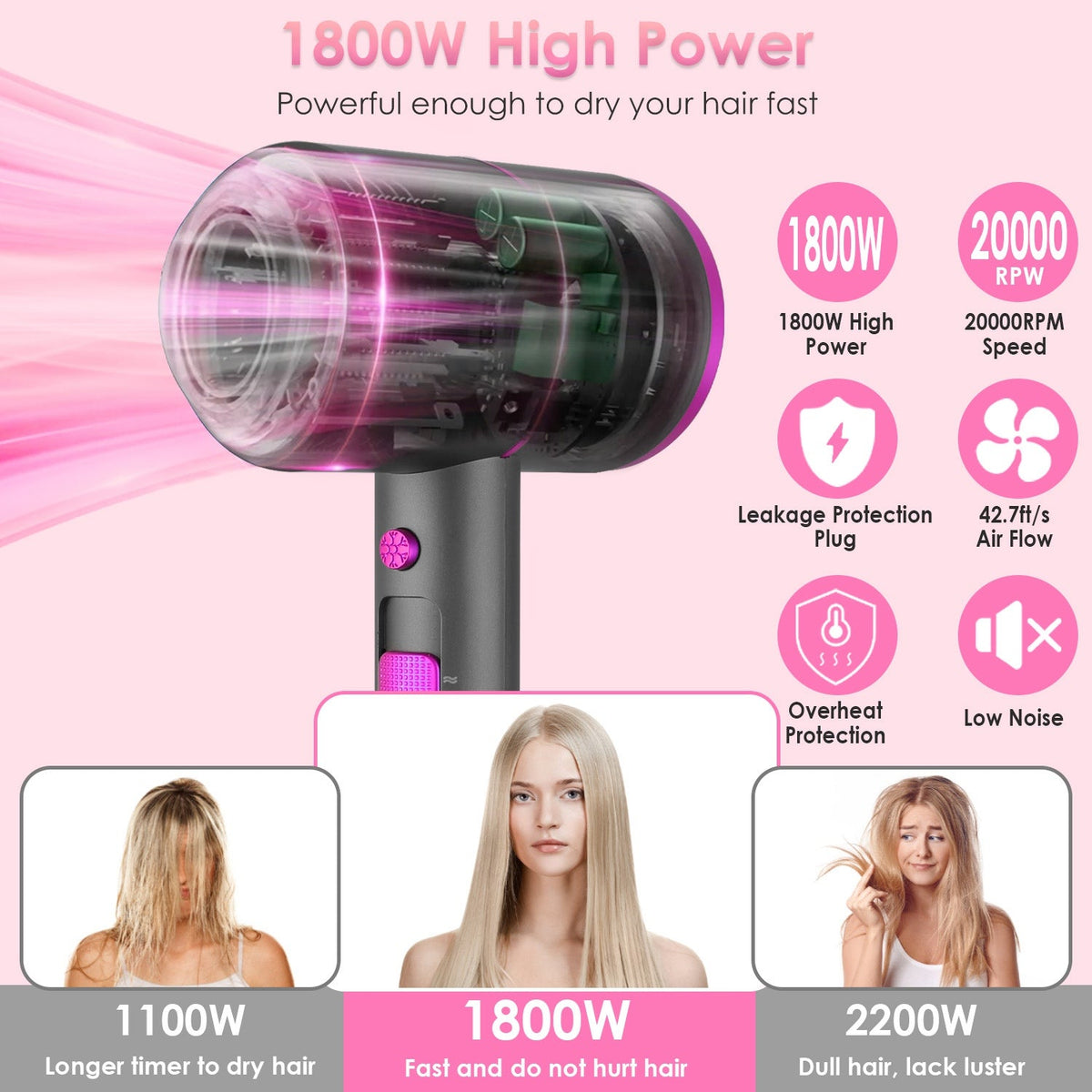 Portable Compact Hair Blow Dryer Gamba Beauty