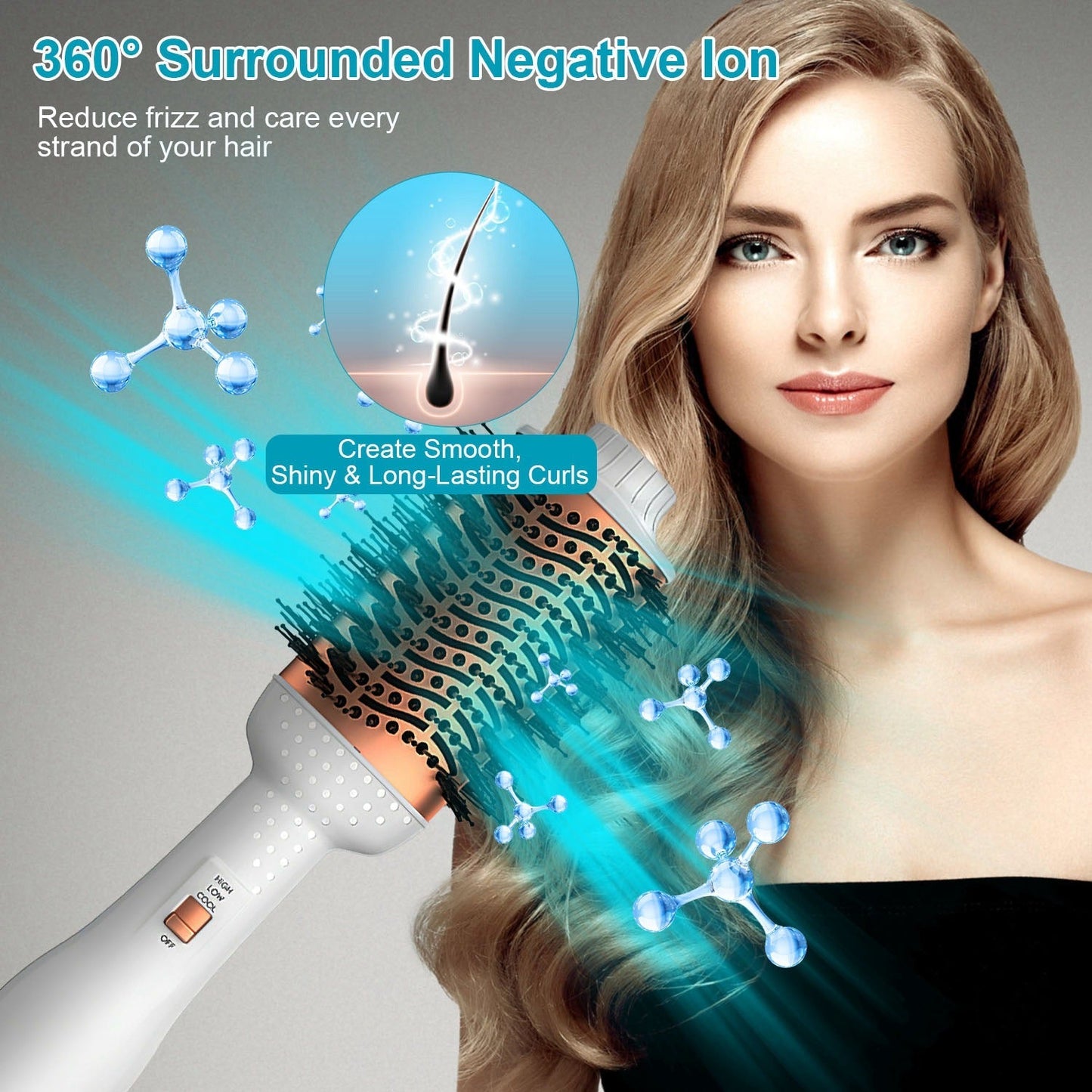 4 In 1 Hair Dryer Brush Curling Brush Hair Styler Volumizer Straightener Negative Ion Anti-frizz Hot-Air Hair Brush for All Hair Types Black White GBruno Store