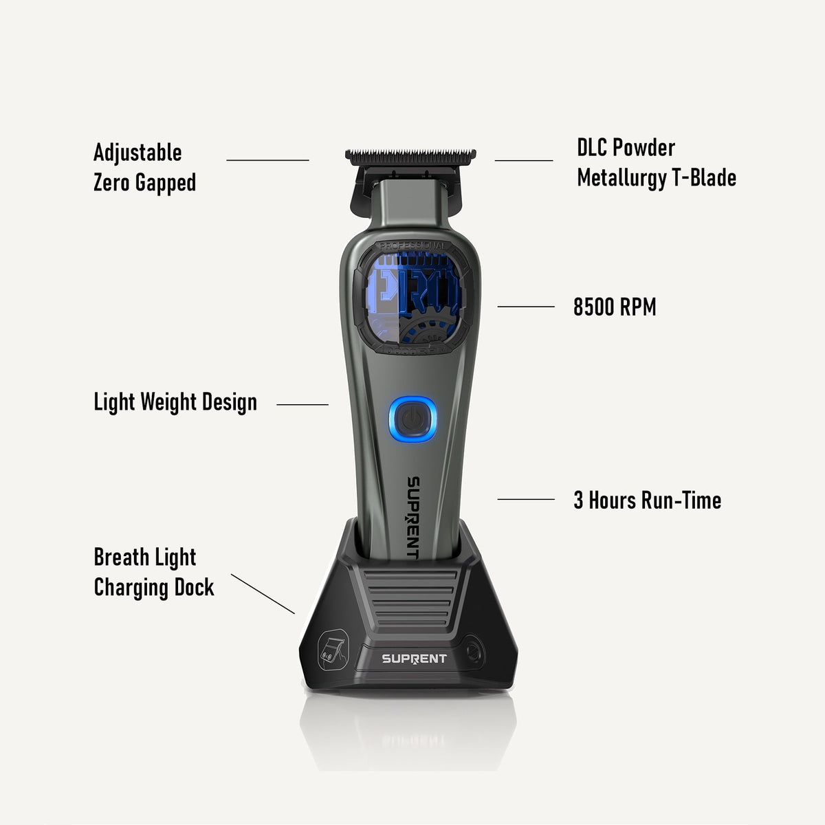 SUPRENT StormGray Clipper Trimmer Combo HC586TX SUPRENT US