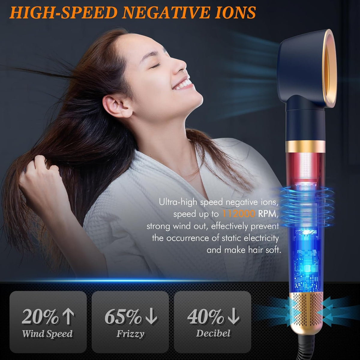 6-in-1 Hair Dryer Brush & Curling Iron Set, Hot Air Styler Hair Curler for Fast Drying, Smoothing & Volumizing, No Heat Damage, Professional Blowout Tool with Travel Case - Prussian Blue 7DAY'S