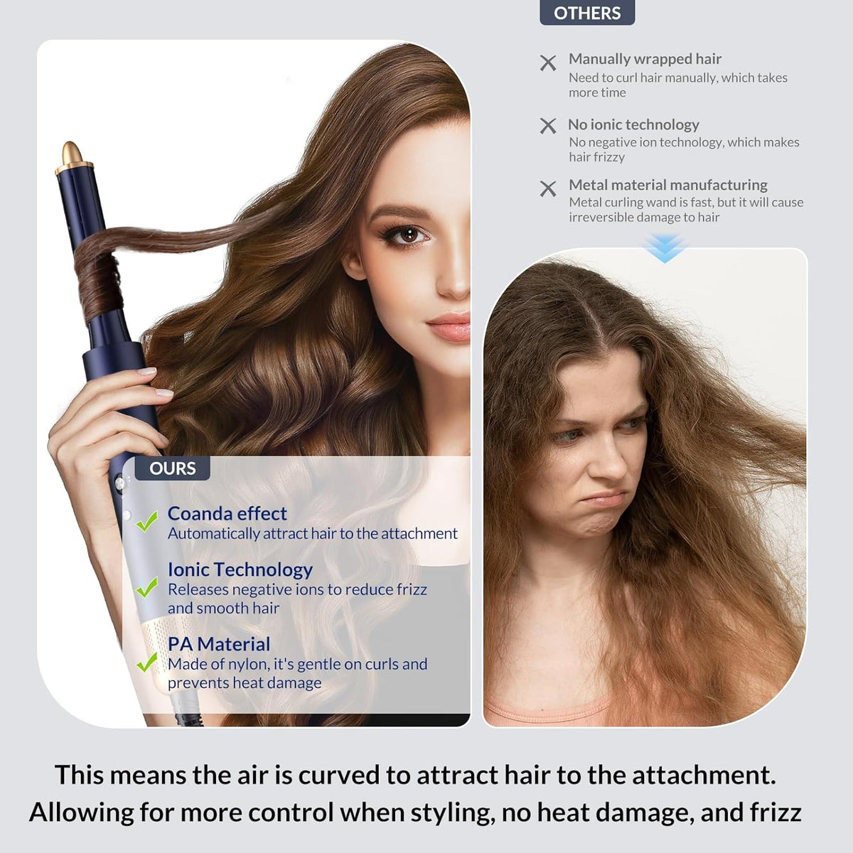 6-in-1 Hair Dryer Brush & Curling Iron Set, Hot Air Styler Hair Curler for Fast Drying, Smoothing & Volumizing, No Heat Damage, Professional Blowout Tool with Travel Case - Prussian Blue 7DAY'S