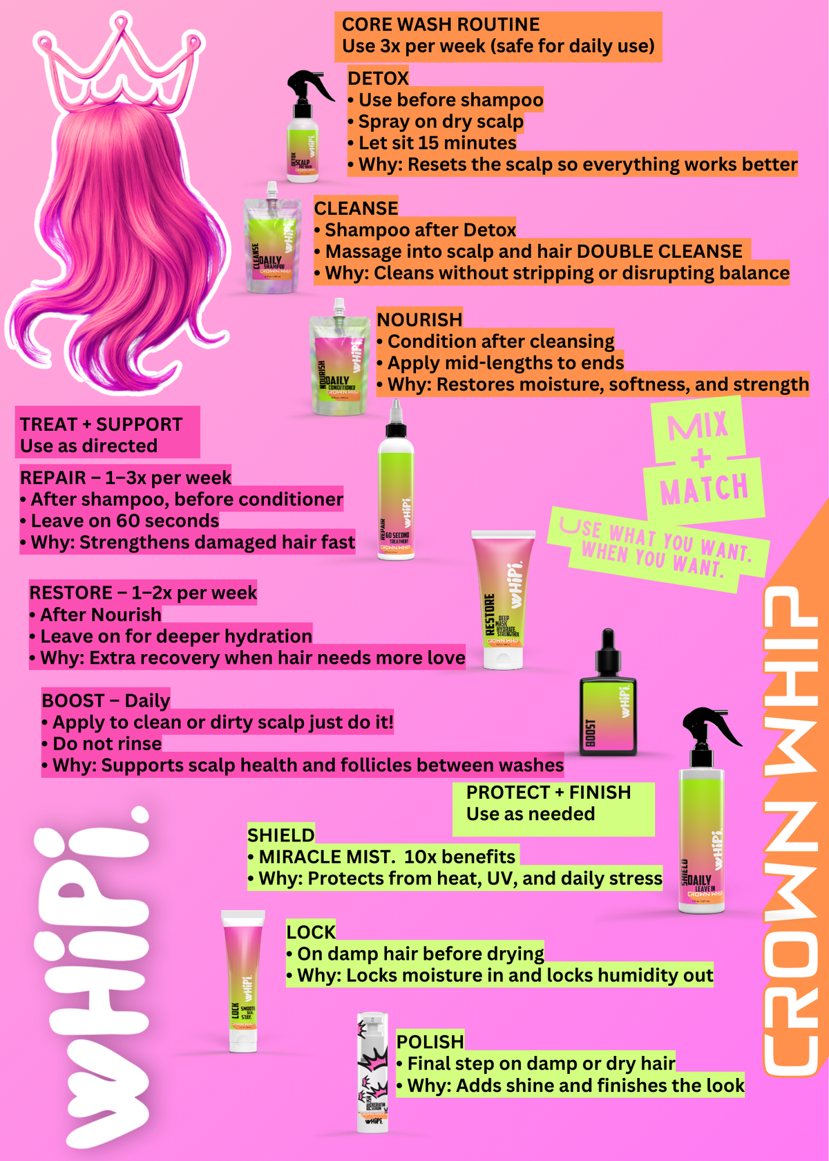 Nourish – Crown Whip Daily Conditioner Whipi Co