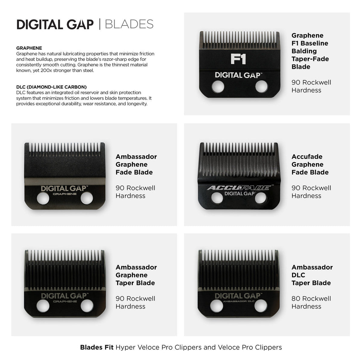 Digital Gap™ Ambassador Graphene Fade Clipper Blade Cocco Hair Professional