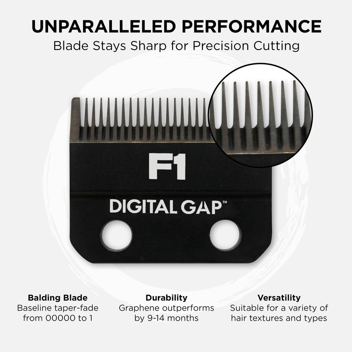 Digital Gap™ Graphene F1 Clipper Blade Cocco Hair Professional