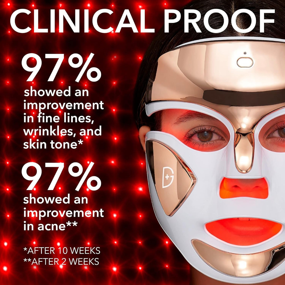 Dr Dennis Gross DRx SpectraLite FaceWare Pro LED Mask Nava Beauty