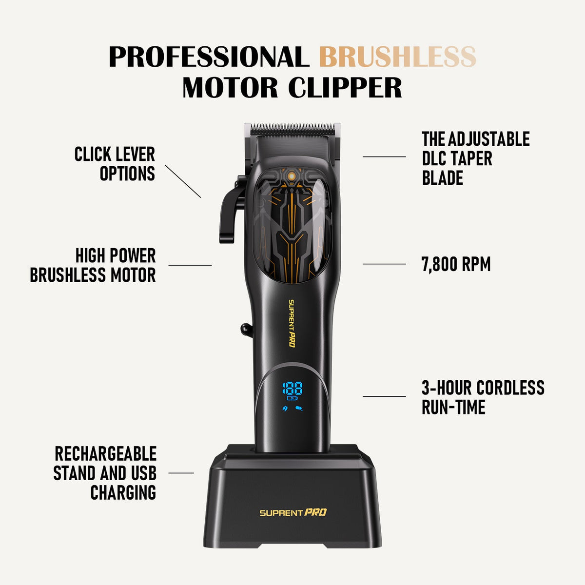 The Mecha Professional Clipper - HC625BX SUPRENT US
