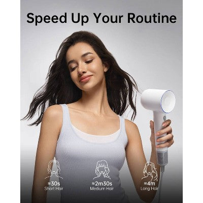 Laifen SE Hair Dryer White 1400 Watts - Imperfect Box This is Beauty US