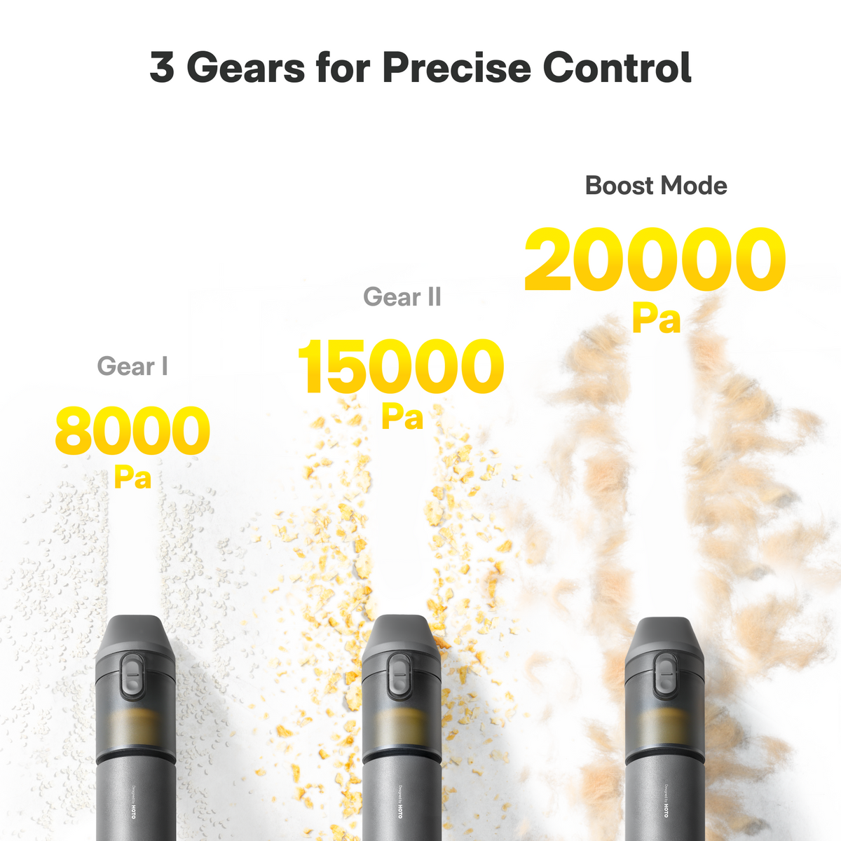 HOTO AutoCare Air Duster & Vacuum HOTO