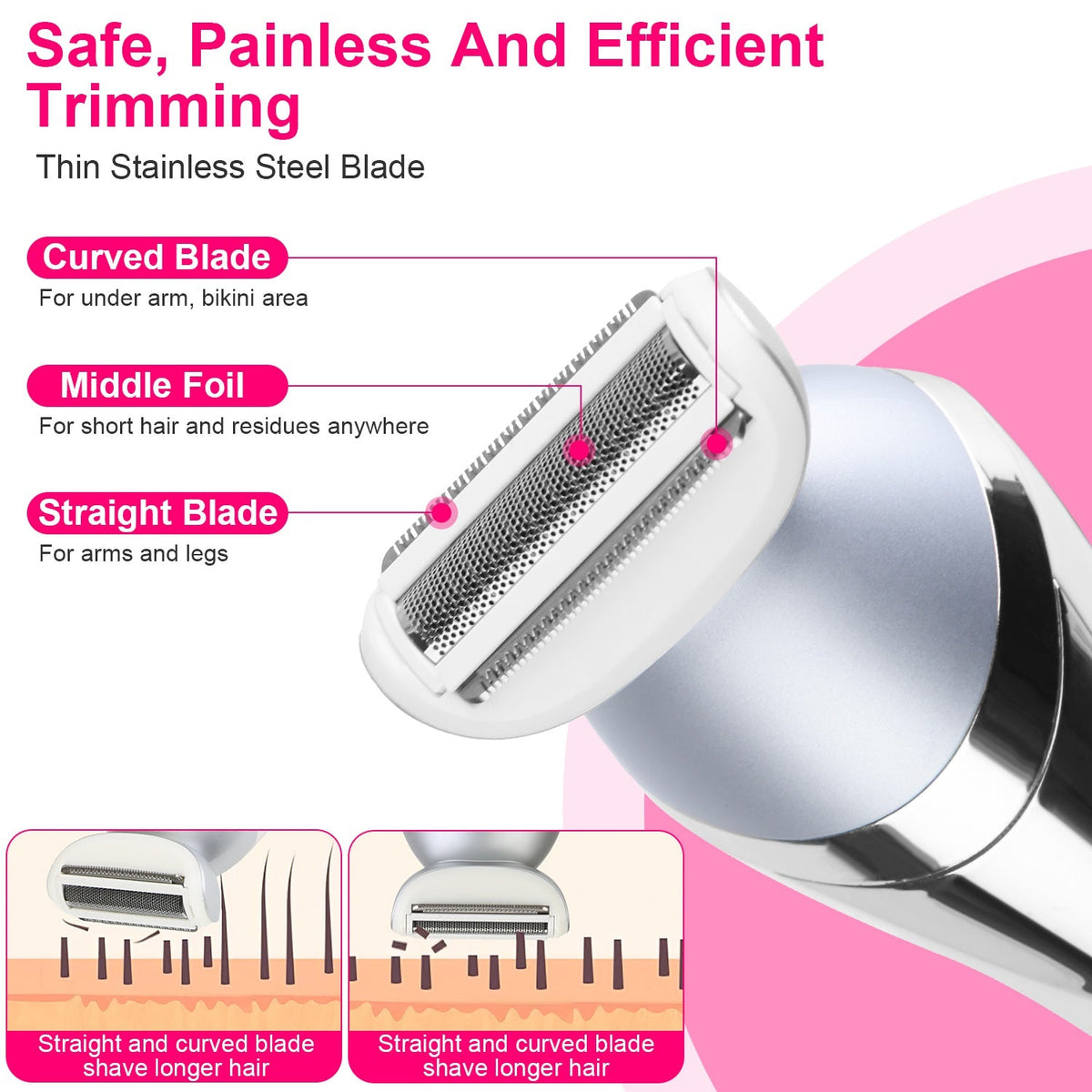 7 In 1 Electric Razor for Women Lady Hair Removal Gamba Beauty