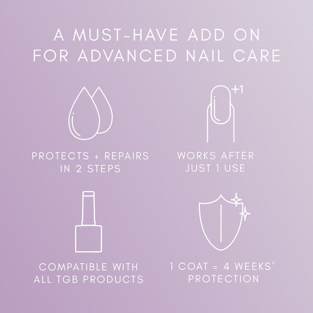HypoFix™ Primer - 20ml Lunali Nail Supply