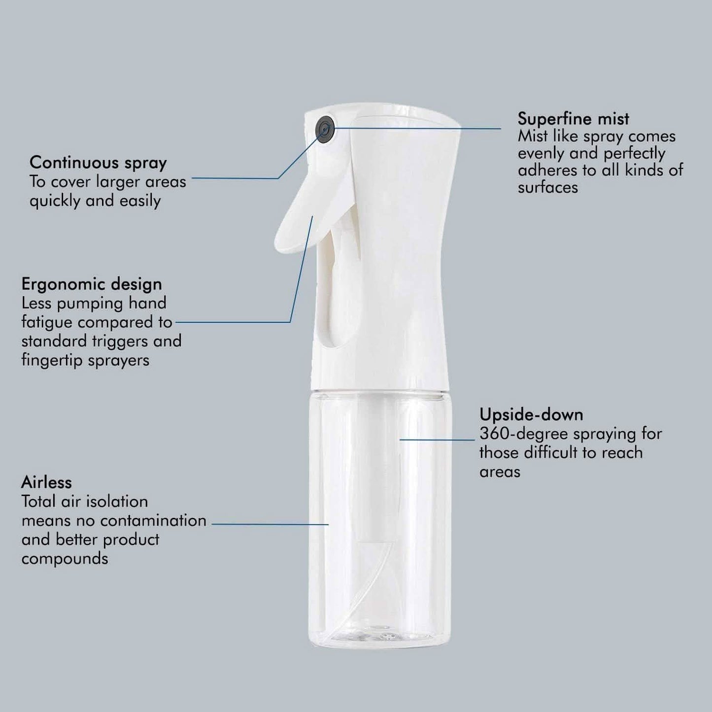 Beautify Beauties Hair Spray Bottle – Ultra Fine Continuous Water Mister DailySale