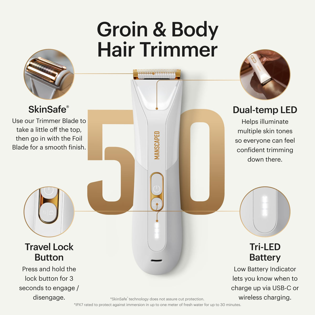 MANSCAPED® The Lawn Mower® 5.0 Ultra Groin & Body Hair Trimmer – Dual-Head SkinSafe® Trimmer & Foil Blades, Waterproof Wet/Dry Groomer, USB-C Rechargeable with Travel Case, Men’s Ball Shaver, Black 7DAY'S