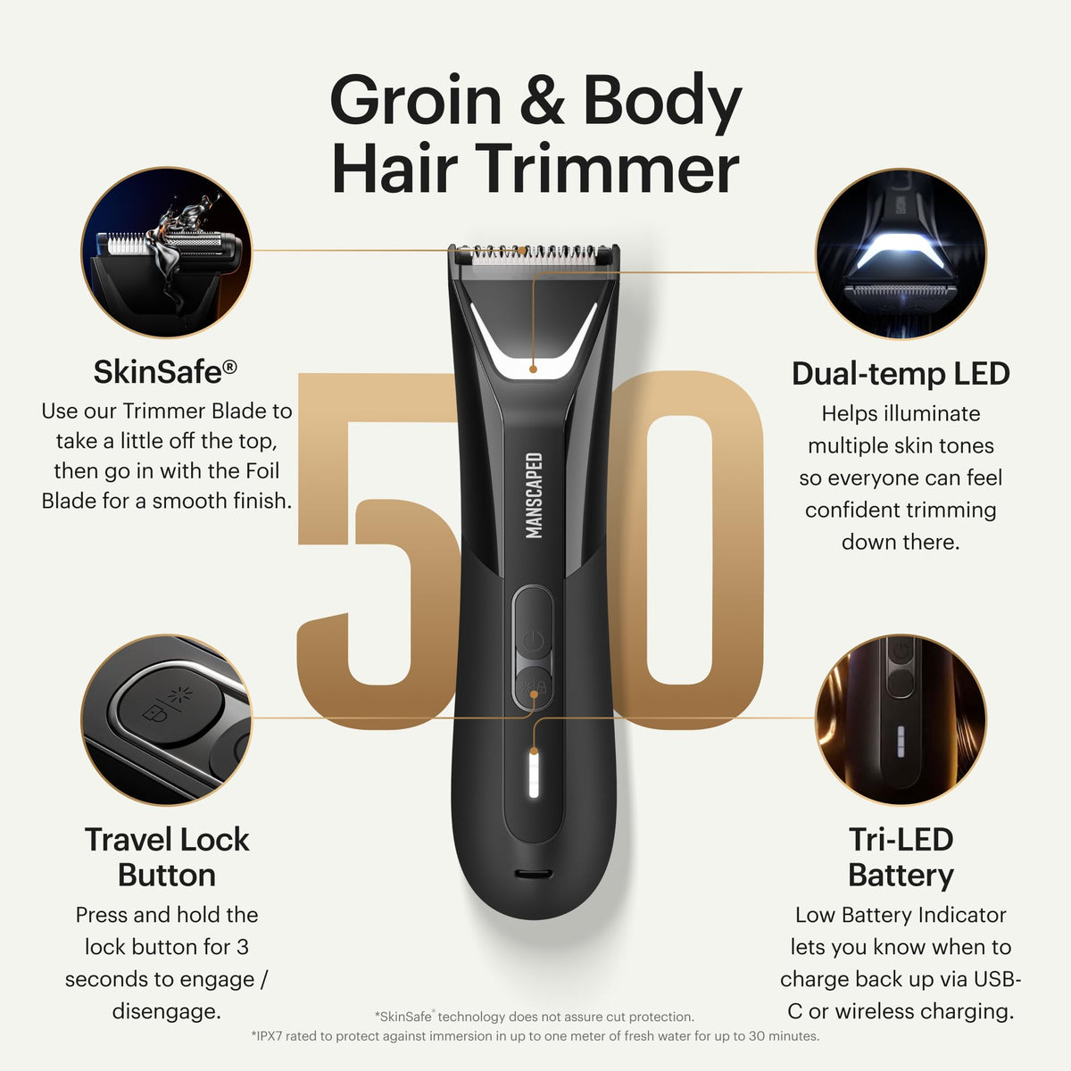 MANSCAPED® The Lawn Mower® 5.0 Ultra Groin & Body Hair Trimmer – Dual-Head SkinSafe® Trimmer & Foil Blades, Waterproof Wet/Dry Groomer, USB-C Rechargeable with Travel Case, Men’s Ball Shaver, Black 7DAY'S