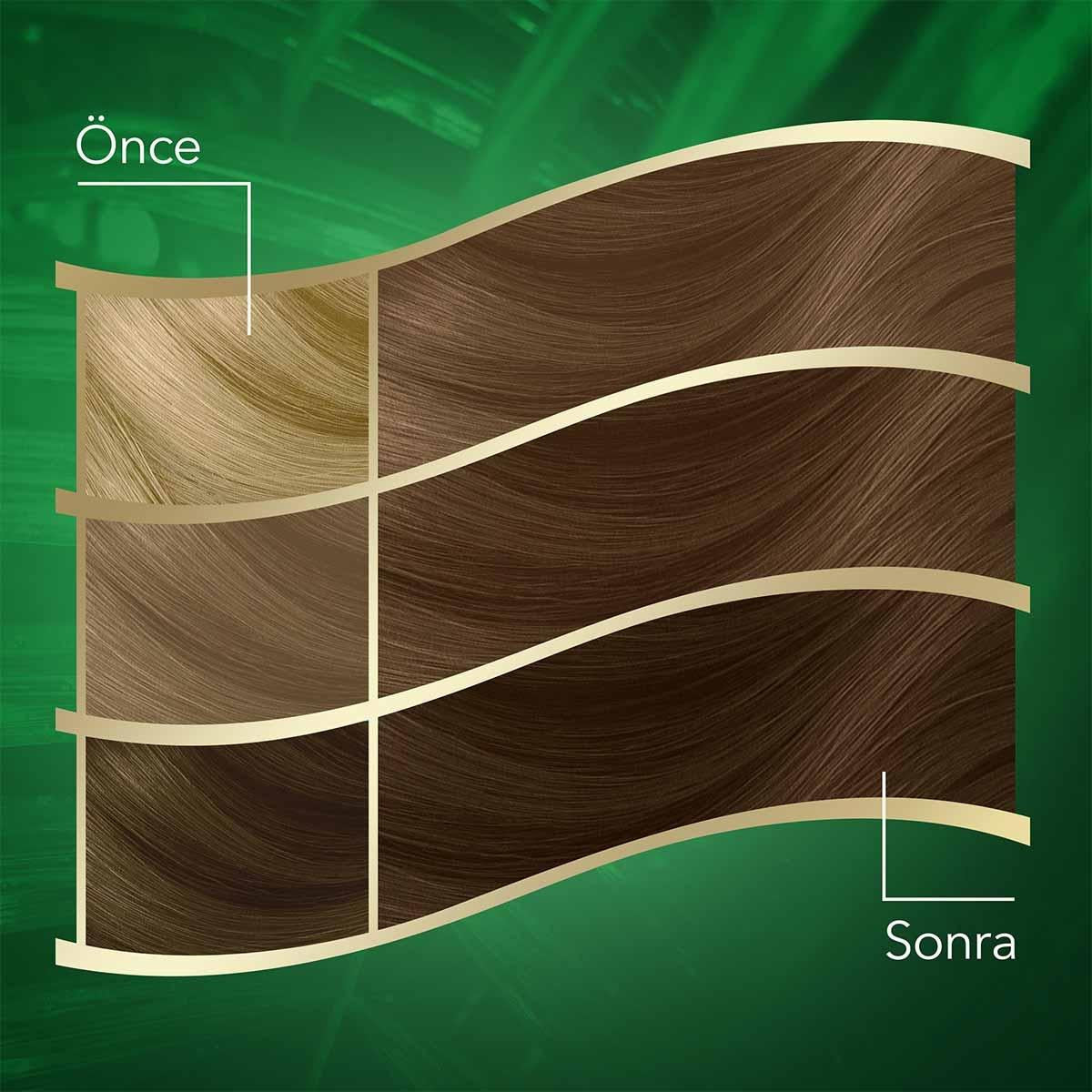Wella Koleston Naturals Hair Color 7/0 - Rich Color & Nourishing Formula for Women and Teens | 1.7 fl oz Beauty Care Bag