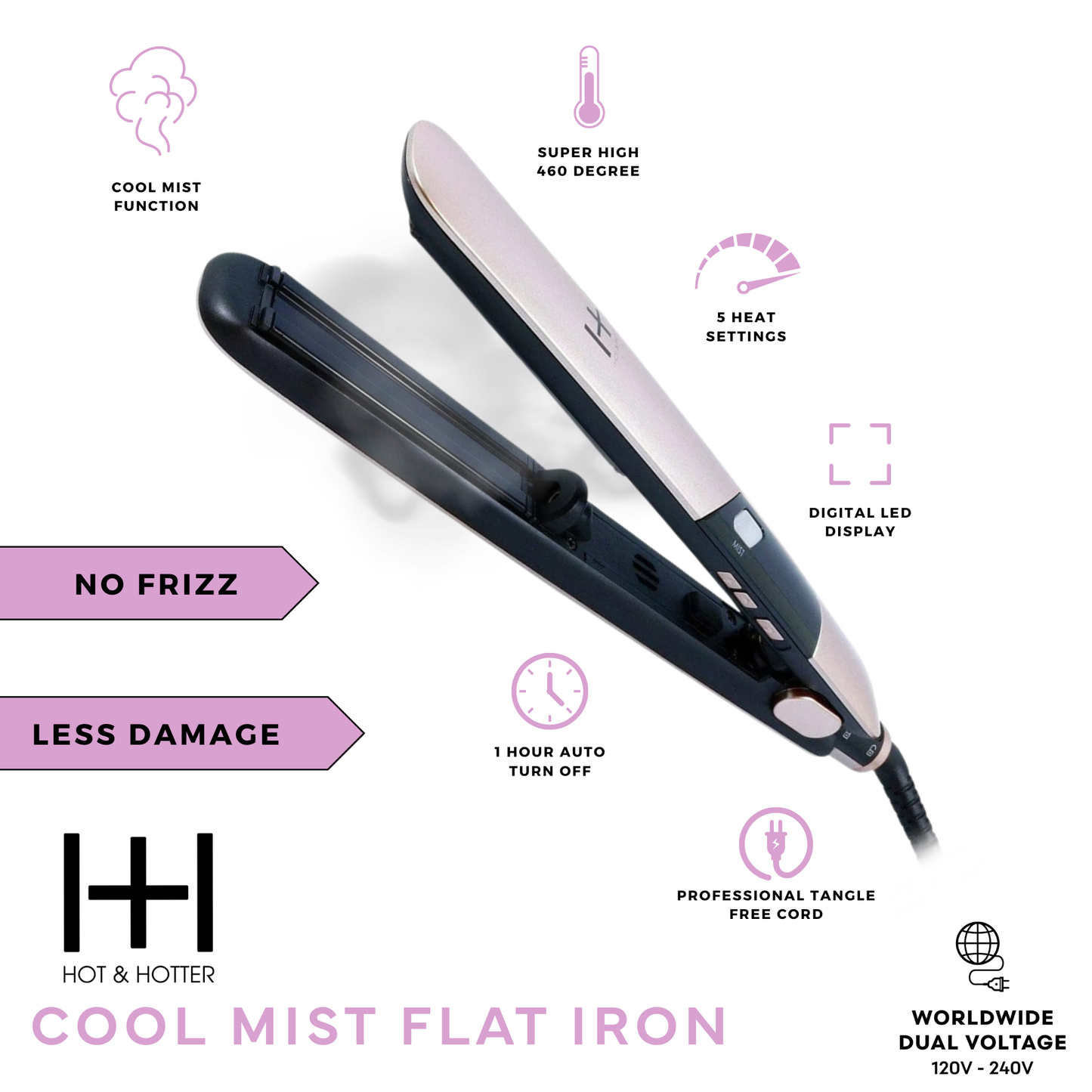 Hot & Hotter Cool Mist Flat Iron 1in, Rose Gold Annie International, Inc.