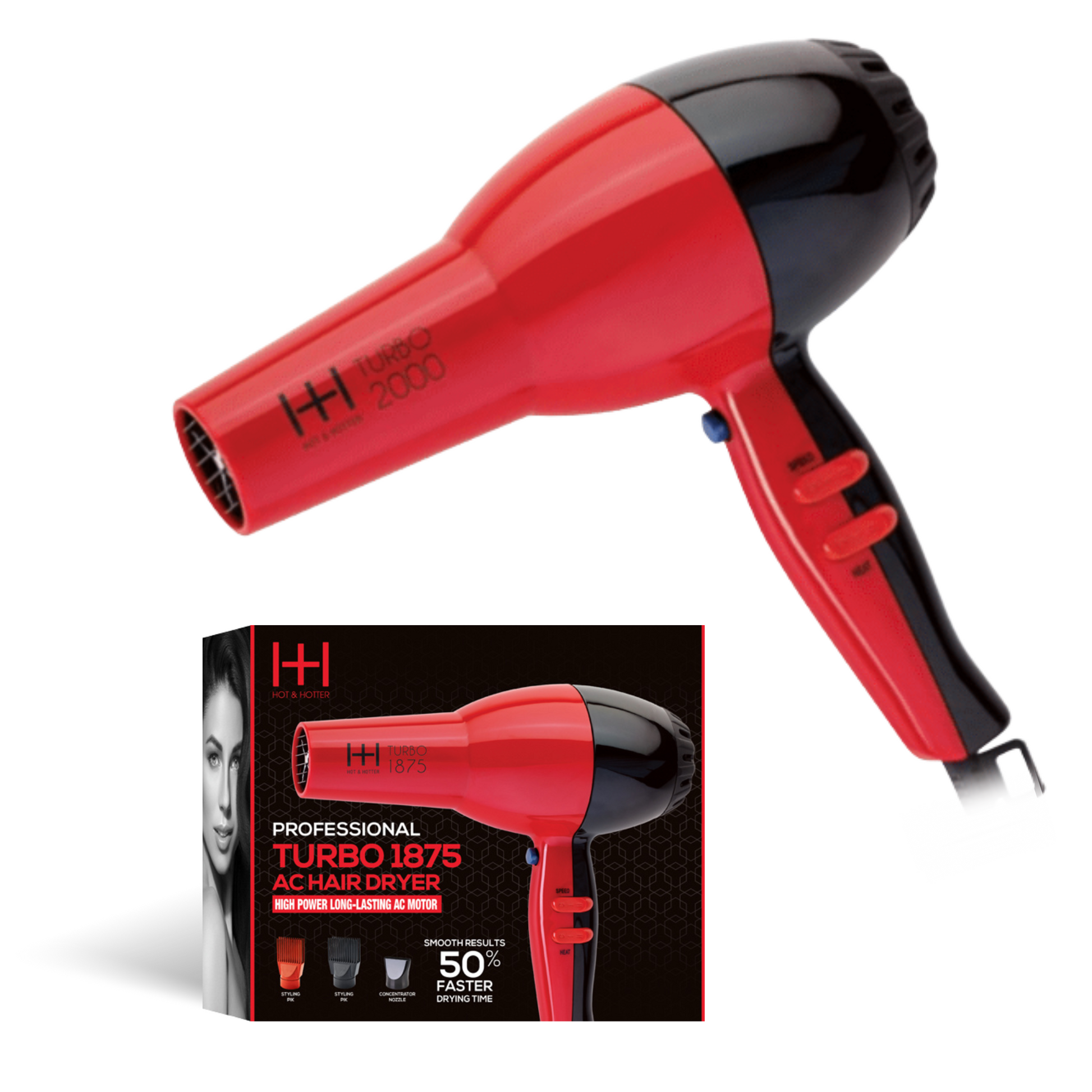 Hot & Hotter Turbo AC Professional Hair Dryer, Red Annie International, Inc.