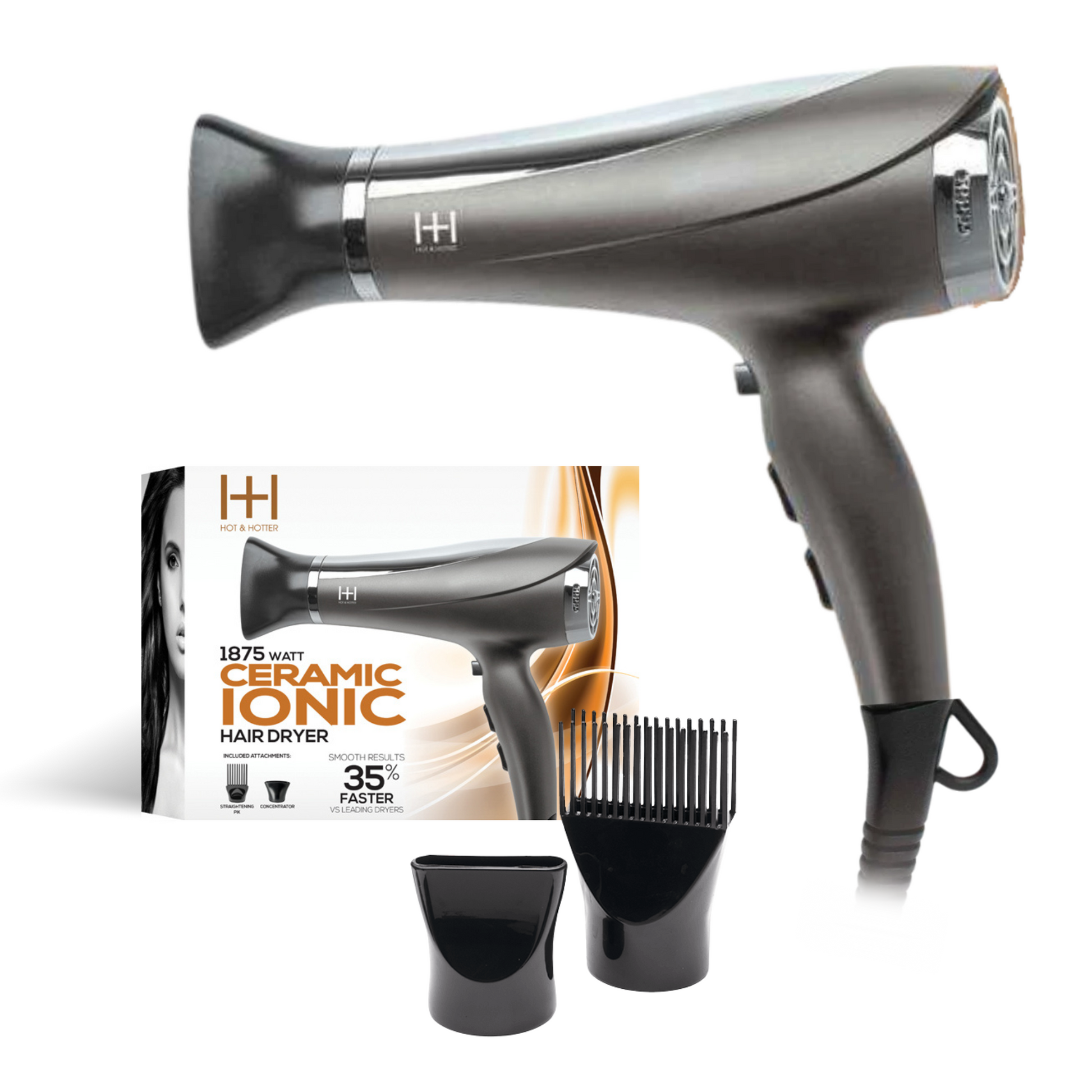 Hot & Hotter 1875 Watt Ceramic Ionic Hair Dryer, 1 Count, Grey Annie International, Inc.
