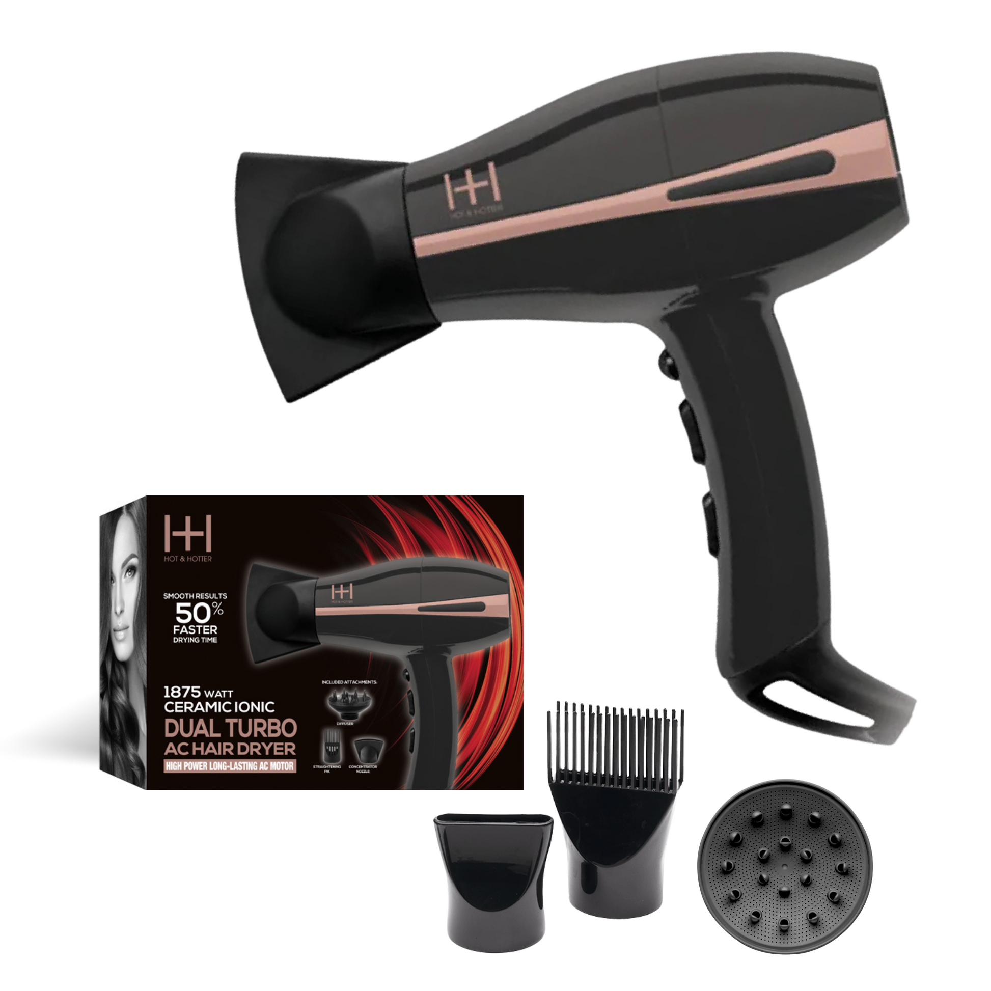 Hot & Hotter 1875 Watt Ceramic Ionic Dual Turbo AC Hair Dryer, 1 Count, Black Annie International, Inc.