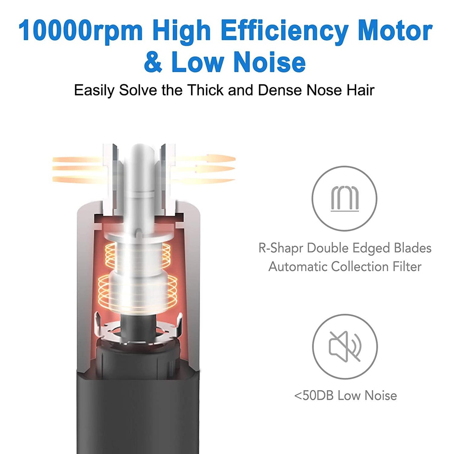 Professional Ear and Nose Hair Trimmer Sell My Stuff