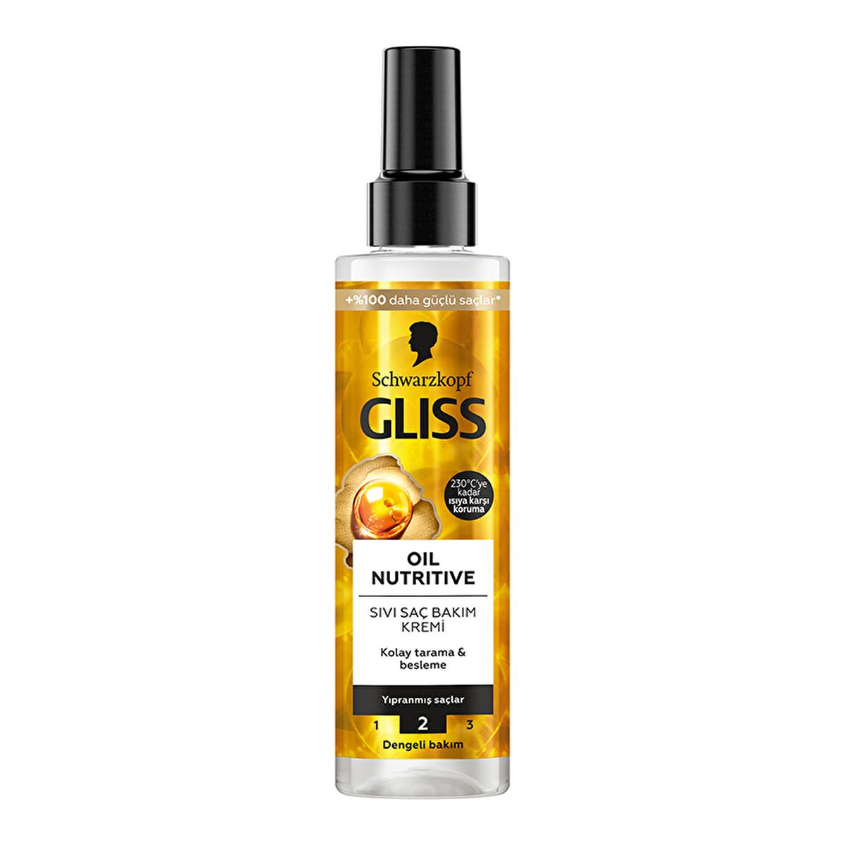 Gliss Hair Care Cream - Nourishing Treatment with Omega 9 & Marula Oil for Damaged Hair Beauty Care Bag