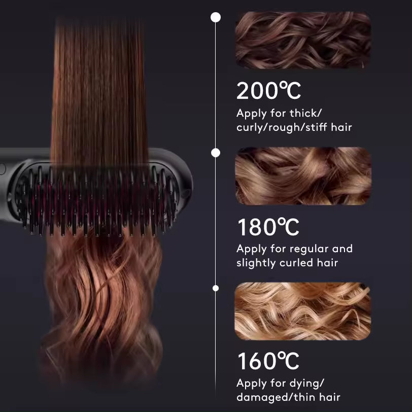 2 In 1 Straight Hair Comb Wireless Hair Straightener Brush Hair Fast Heating Portable Hot Curler USB Charging Elyvora LLC