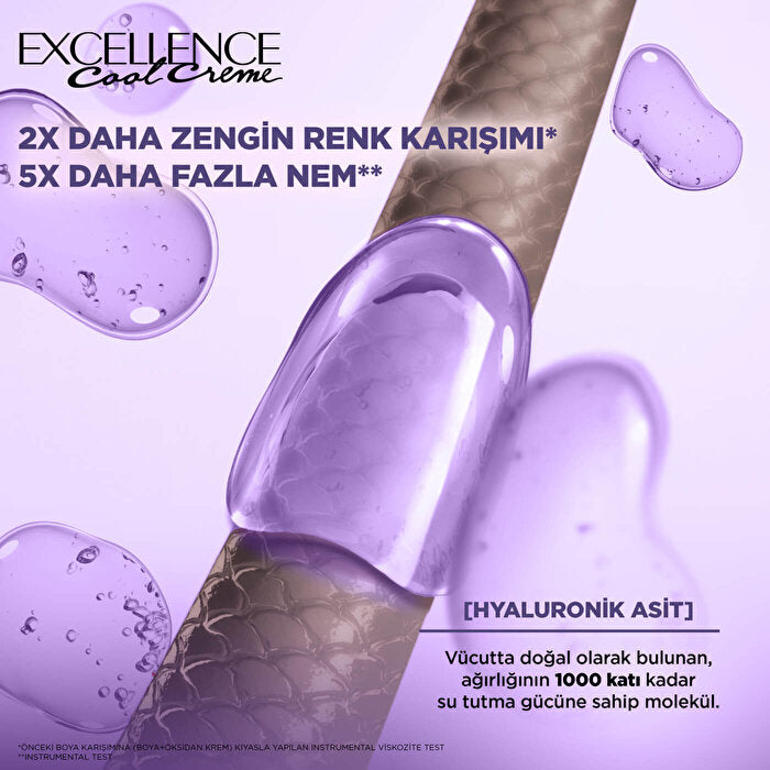 L'Oreal Paris Excellence Cool Creme Hair Color 7.11 - Extra Ash Brown | 100% Gray Coverage Beauty Care Bag