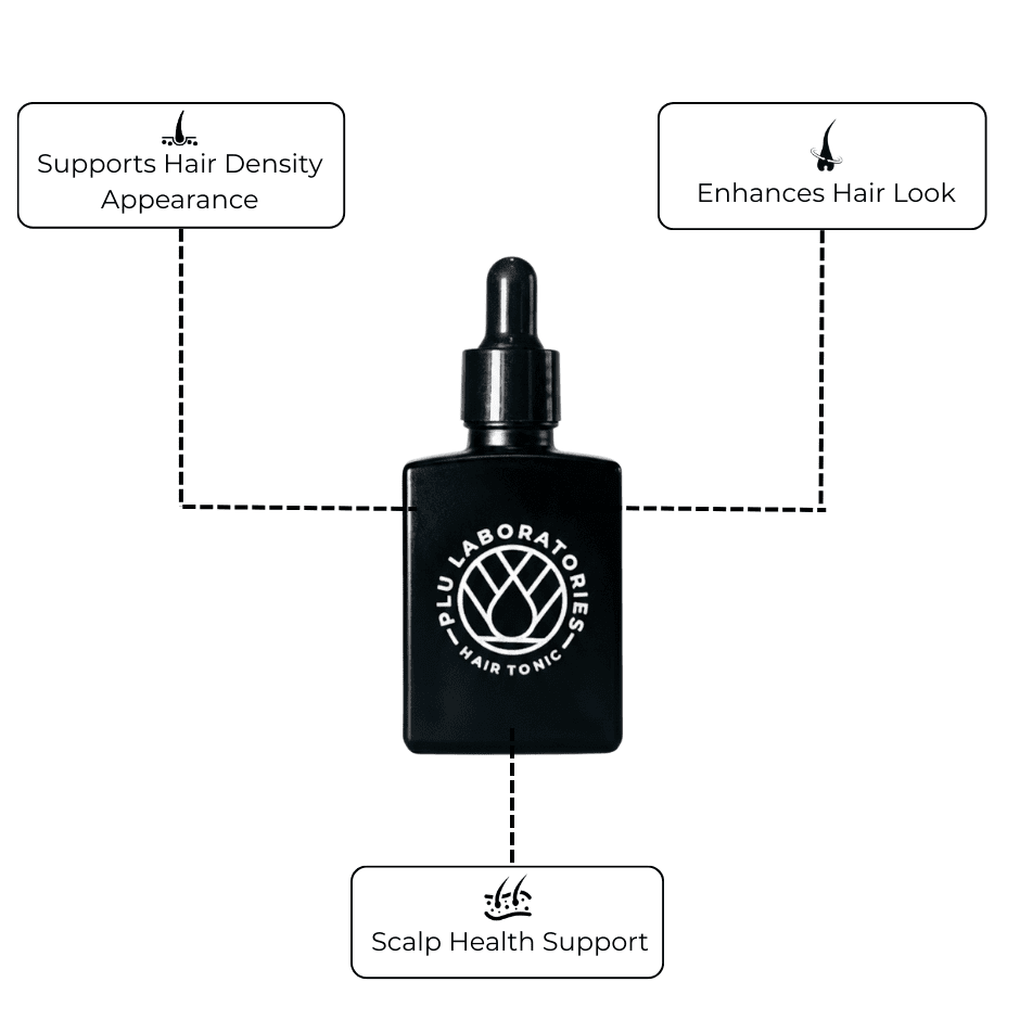 AHK-Cu | Copper Peptide Hair Tonic for Fuller-Looking Hair PLU Laboratories