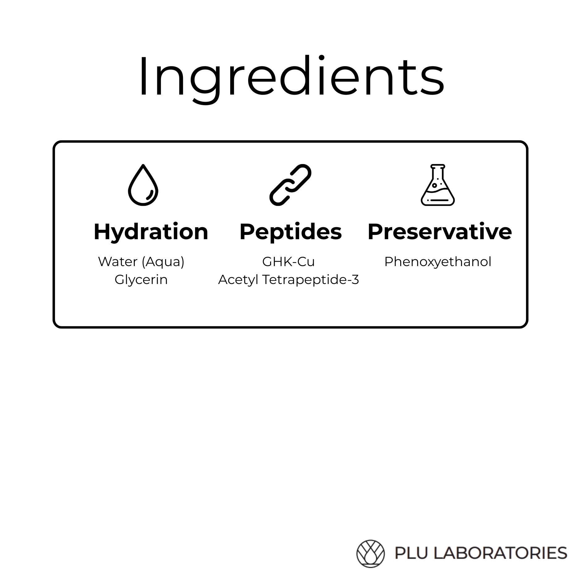 GHK-Cu | Copper Peptide Hair Tonic for Fuller-Looking Hair PLU Laboratories
