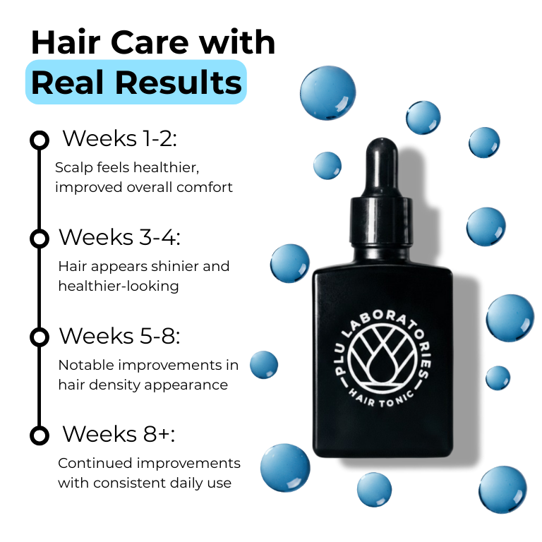 GHK-Cu | Copper Peptide Hair Tonic for Fuller-Looking Hair PLU Laboratories