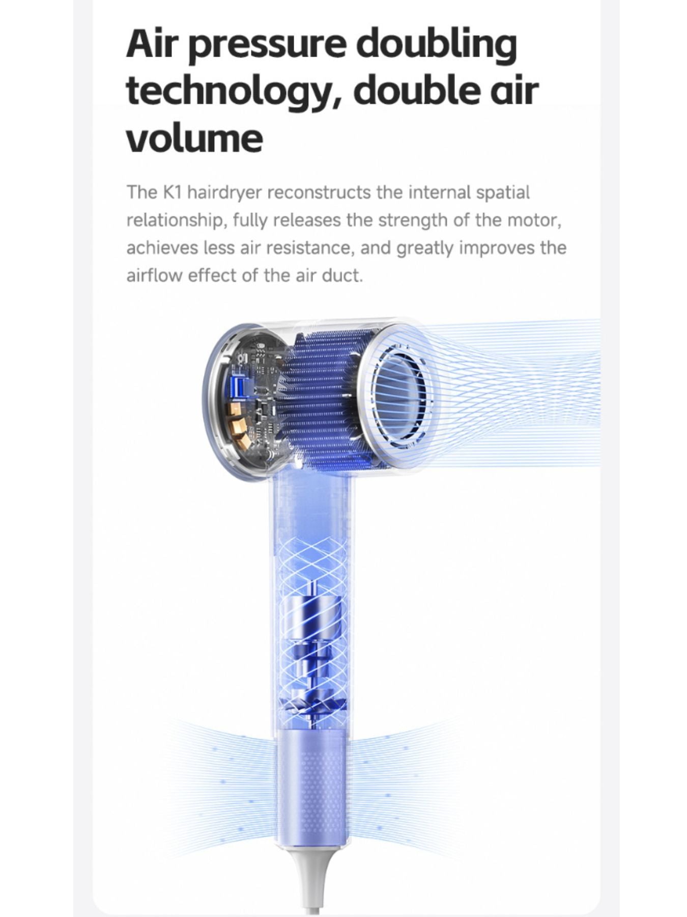 Lightweight High-Speed Hair Dryer Unique Oils