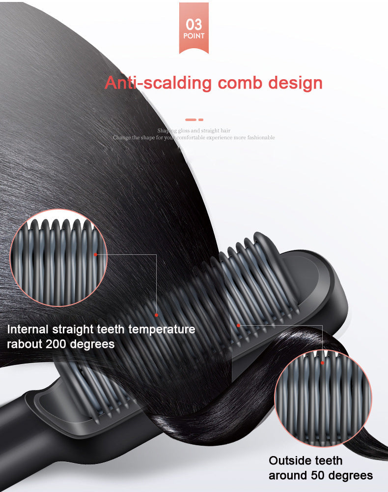 Hair straightener Elyvora LLC