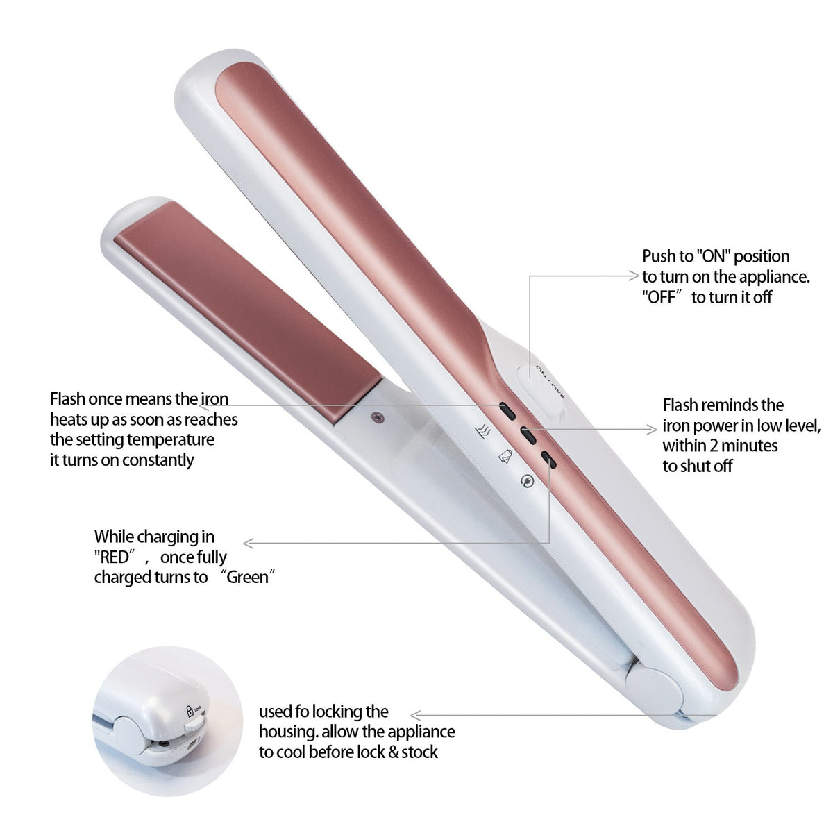 USB wireless charging hair straightener Elyvora LLC