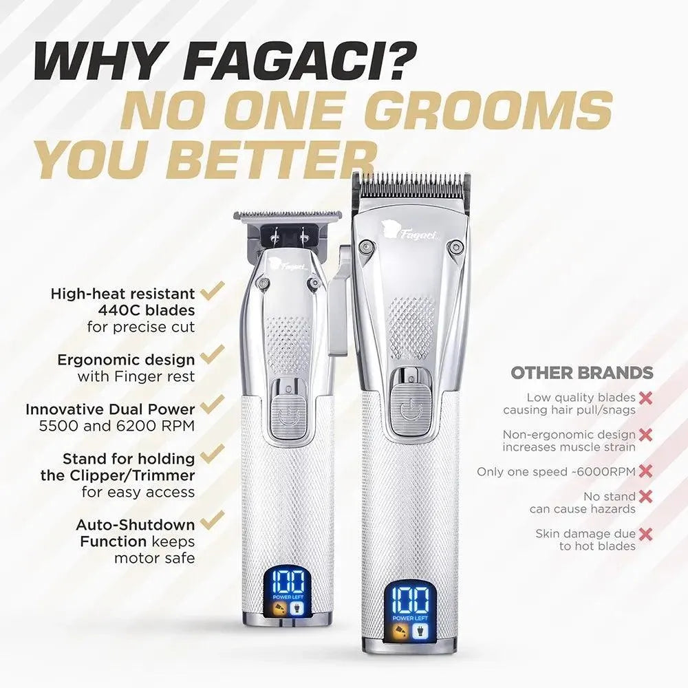 PRECISE CLIPPER & TRIMMER SET Fagaci