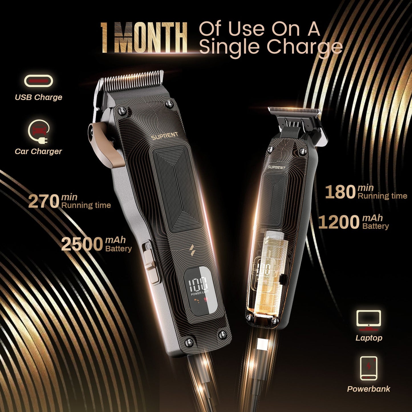 SUPRENT Ripple Clipper Trimmer Combo HC316BX SUPRENT US