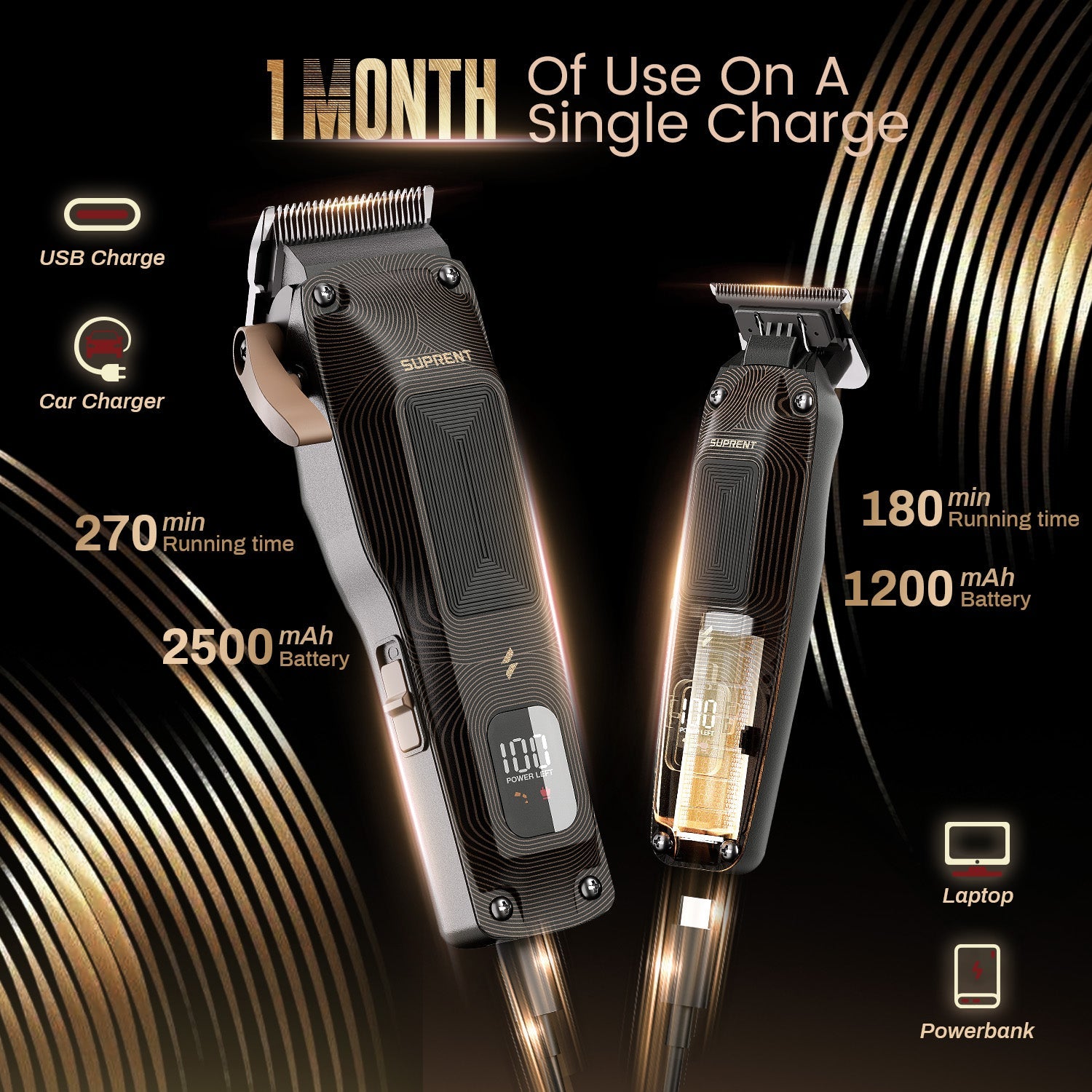 SUPRENT Ripple Clipper Trimmer Combo HC316BX SUPRENT US