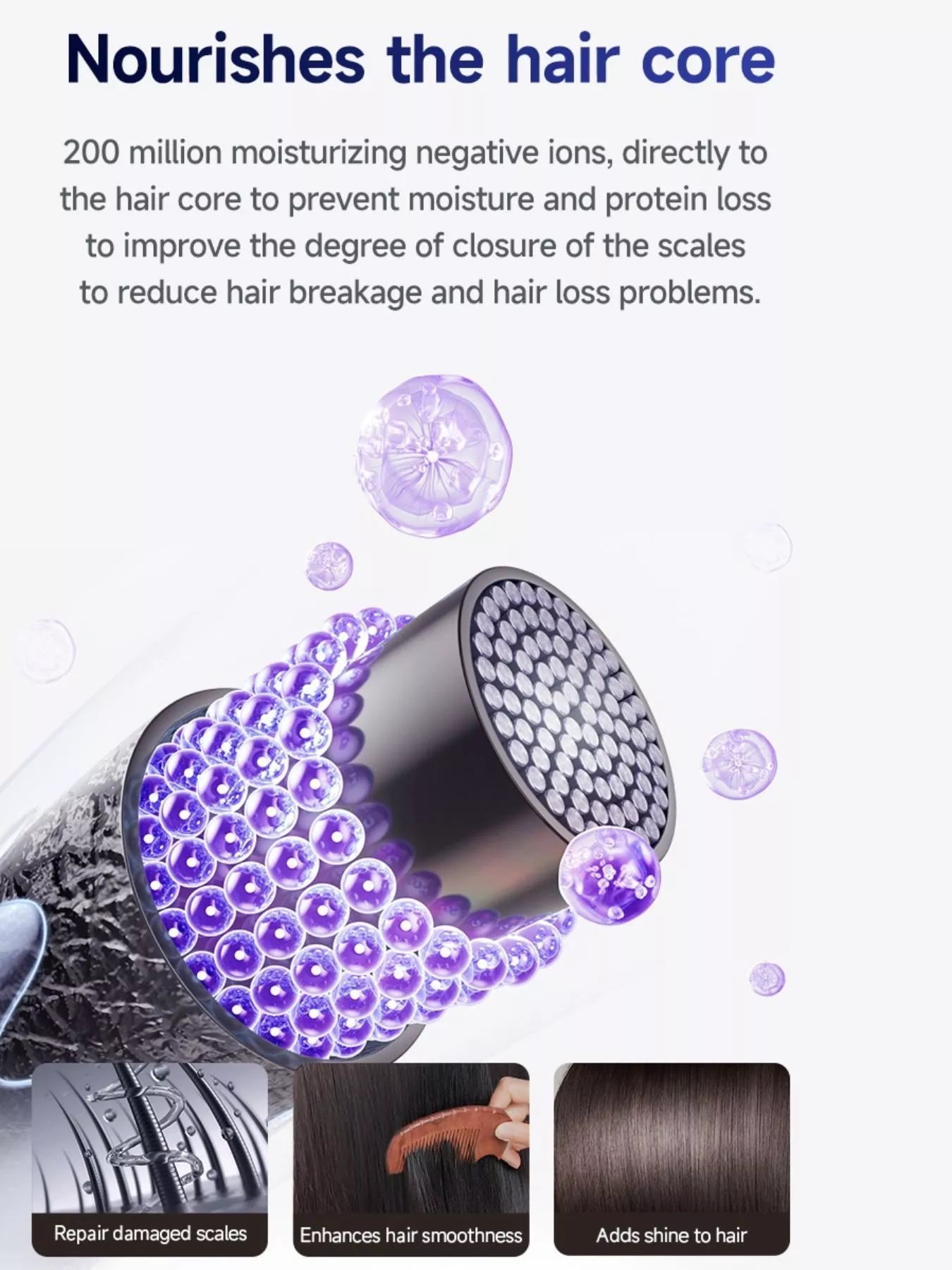 Constant Temperature High-Speed Hair Dryer Unique Oils