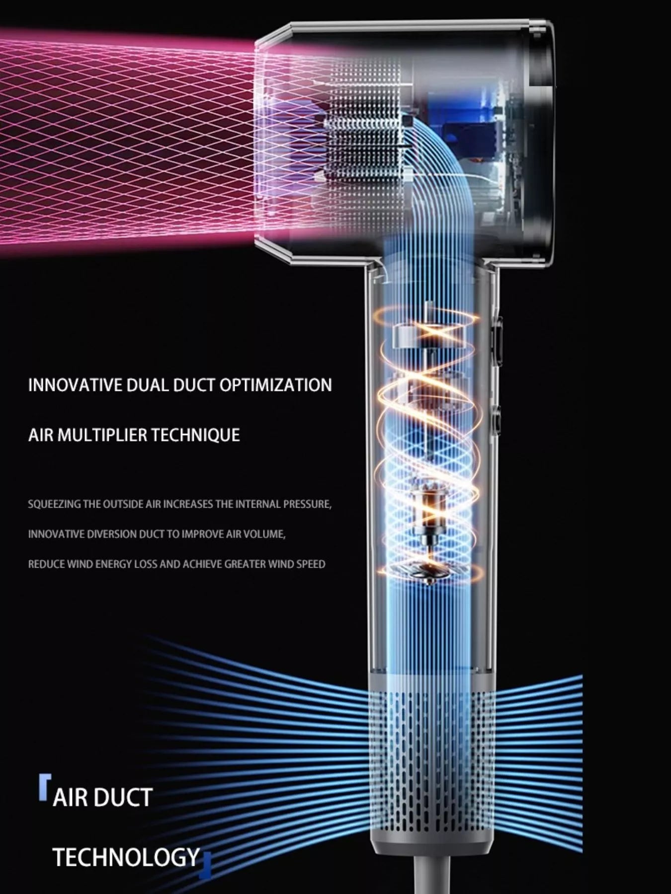 Intelligent Temperature Control High-Speed Hair Dryer Unique Oils