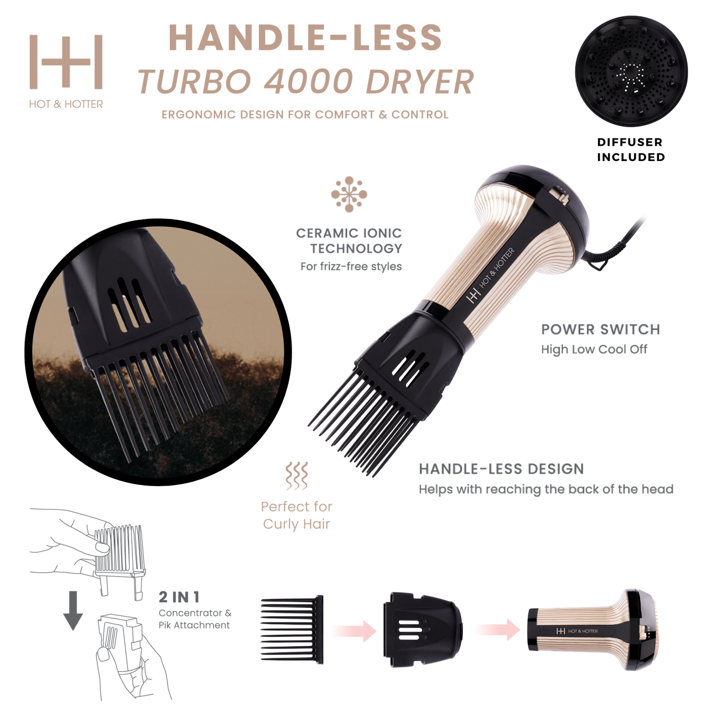 Hot & Hotter Turbo 4000 Ceramic Handless Hair Dryer, 1 Count, Gold Annie International, Inc.