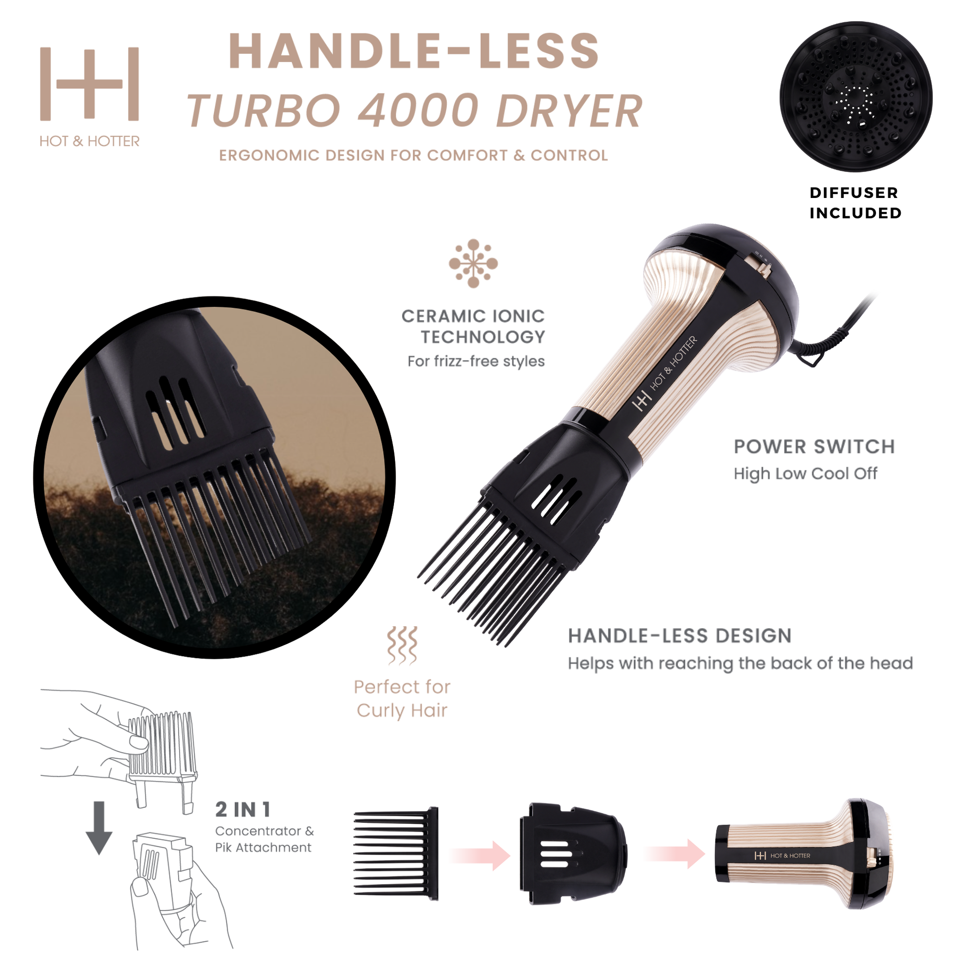 Hot & Hotter Turbo 4000 Ceramic Handless Hair Dryer, 1 Count, Gold Annie International, Inc.