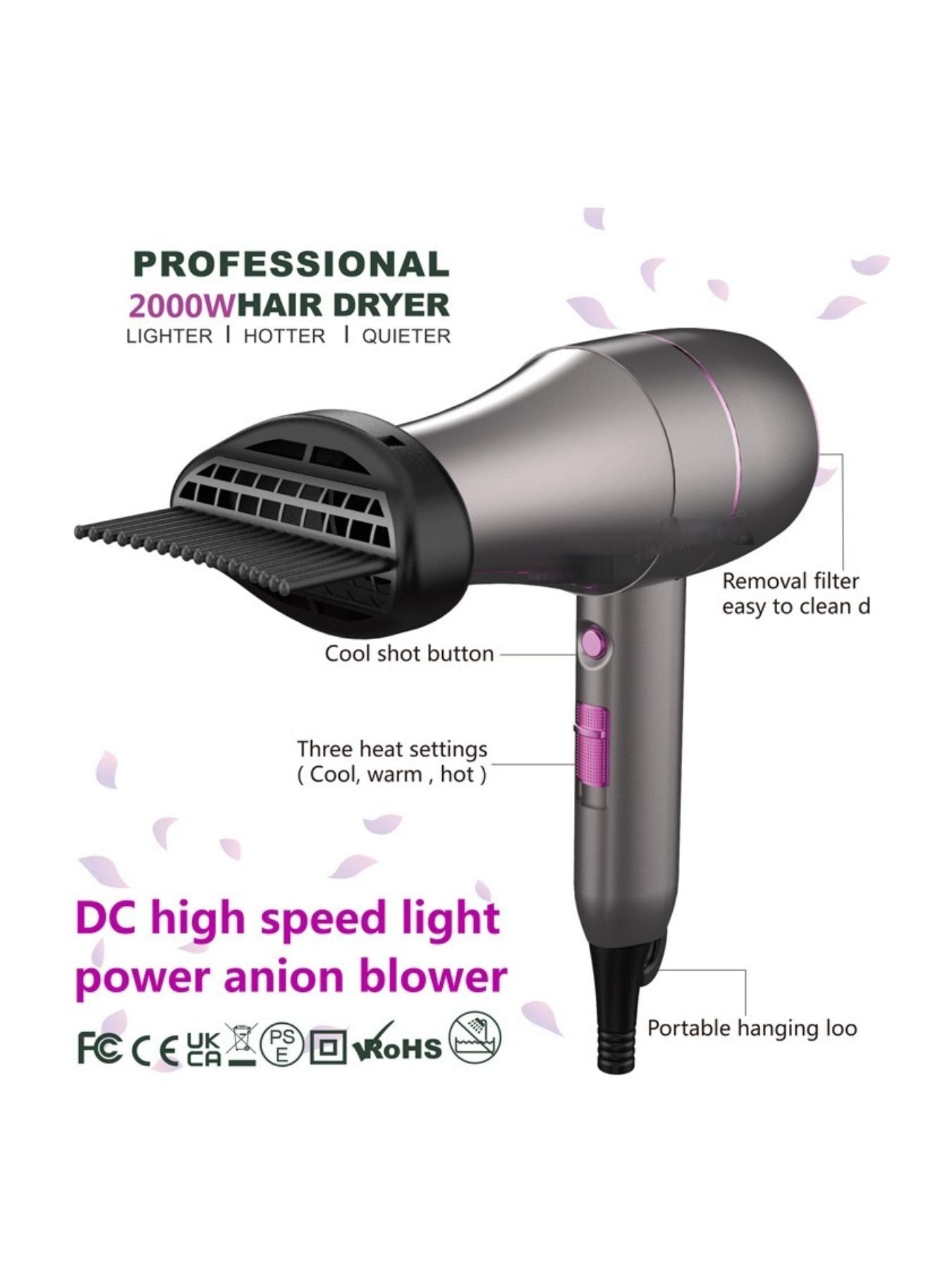 Multi Speed Household Hair Dryer Unique Oils