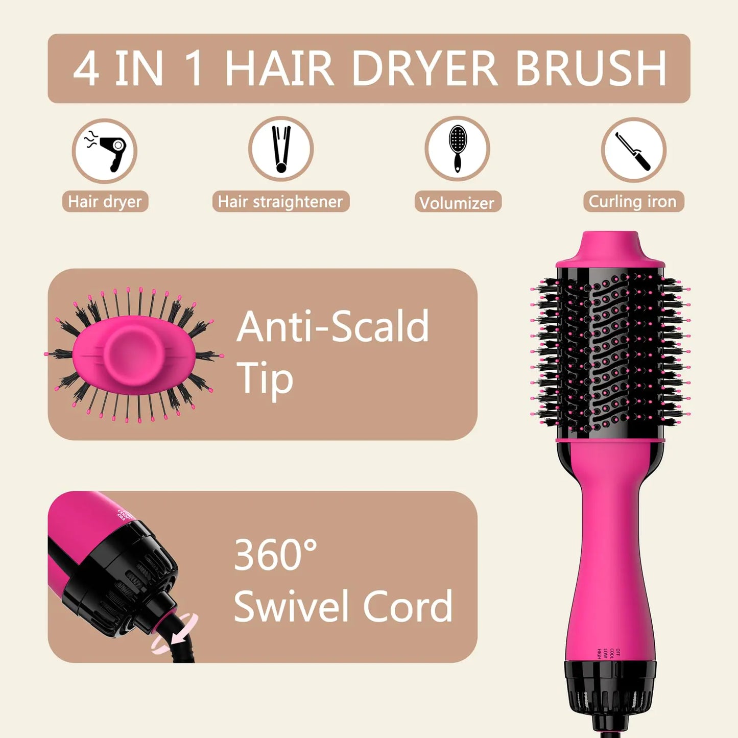 Umeely Hair Dryer Brush Blow Dryer Brush in One Upgraded 4 in 1 Hair Dryer and Styler Volumizer with Negative Ion Anti-frizz Ceramic Titanium Barrel Hot Air Brush Peach Red Mimarta