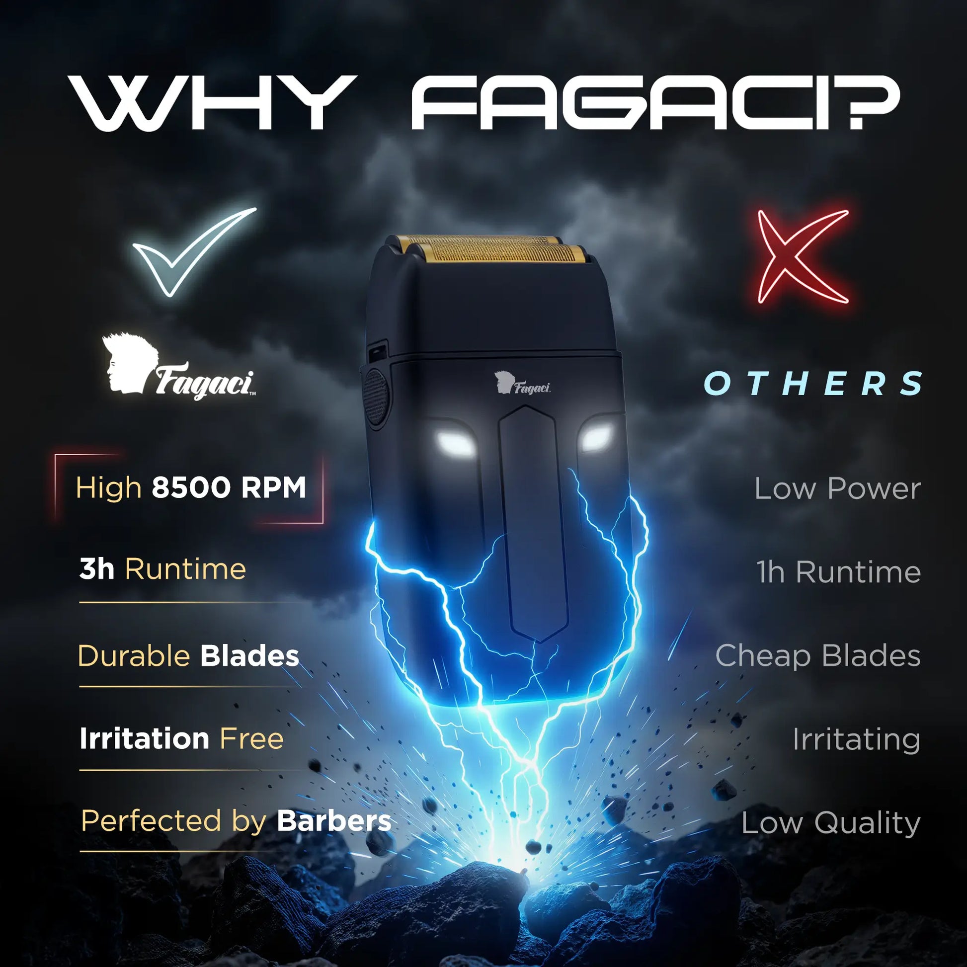 METRON SHAVER Fagaci