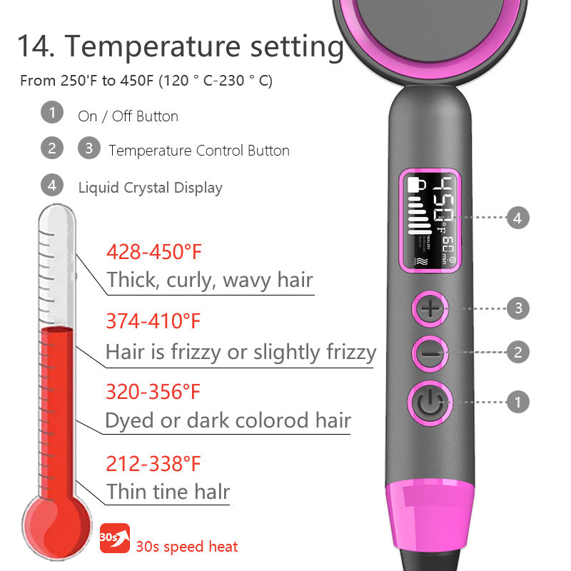 Multifunctional Hot Air Combing And Straight Rolling Dual Purpose Hair Dryer Elyvora LLC