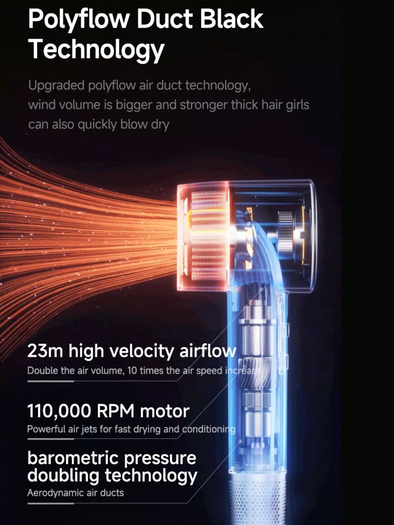 Constant Temperature High-Speed Hair Dryer Unique Oils