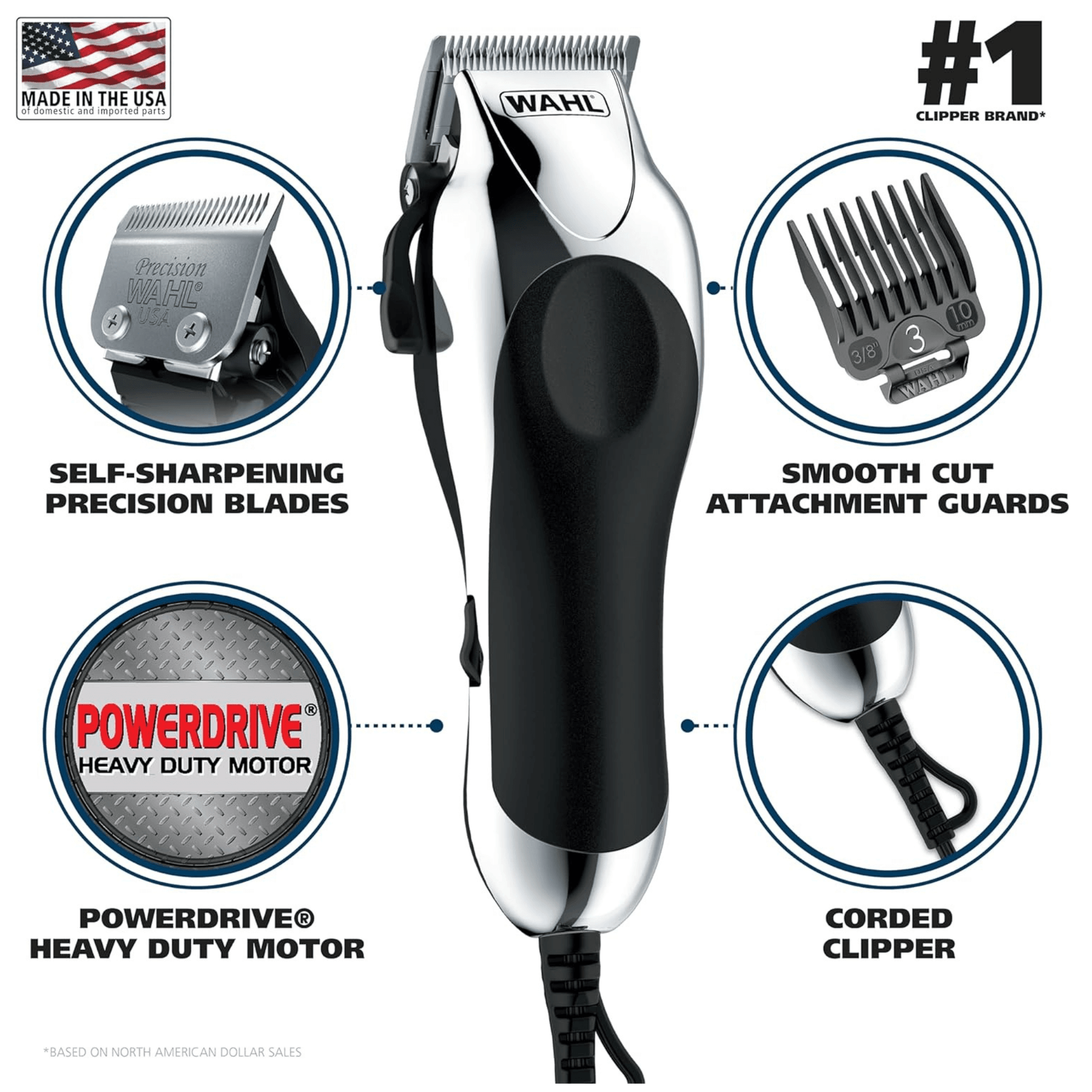 Wahl 24-Piece Chrome Pro Hair Clipper Kit Made in USA Jupiter Gear Home